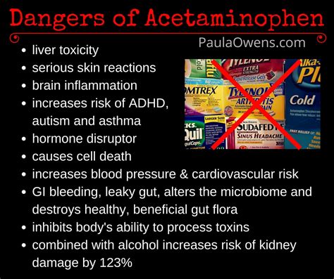 acetaminophen side effects men