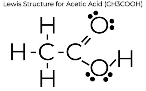 acetic acid lewis dot diagram