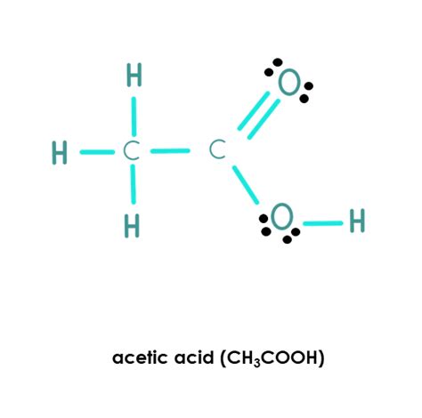 acetic acid lewis structure polarity