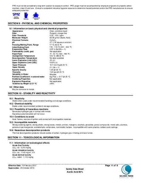 acetic acid safety data sheet
