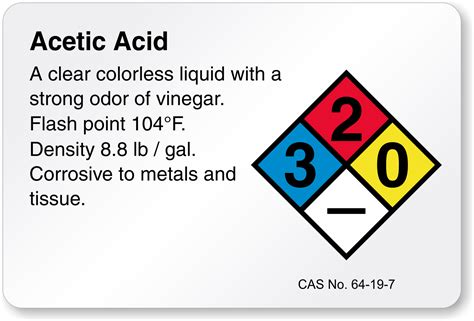 acetic acid safety hazards