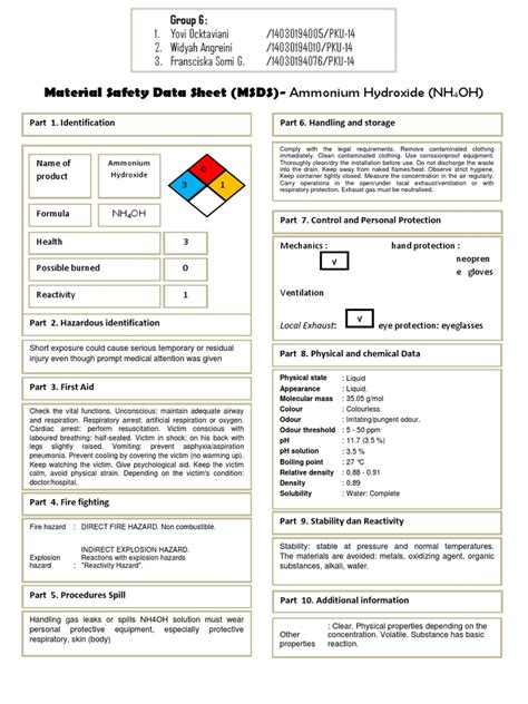 acetic acid sds/ammonium hydroxide sds