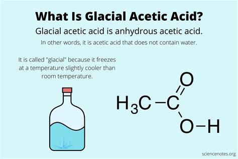 acetic acid vs acetic acid glacial