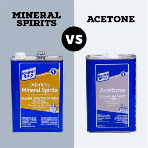 Difference Between Mineral Spirits and Acetone Spirits [Updated 2022]