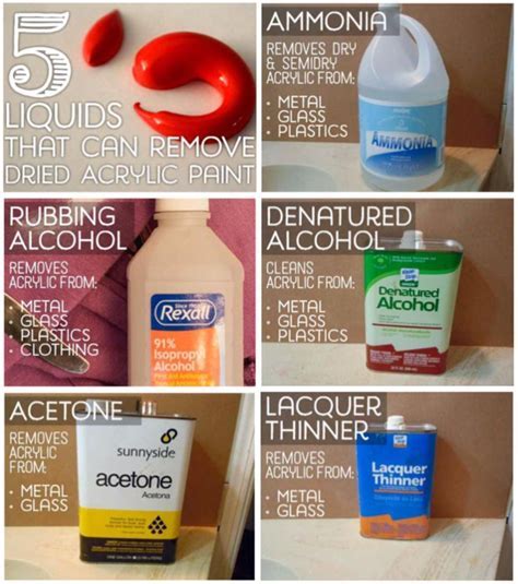 Acetone To Remove Paint From Clothes