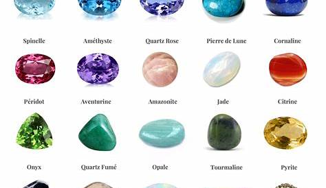 Tu lista de piedras preciosas - Cómo identificar las diferentes gemas