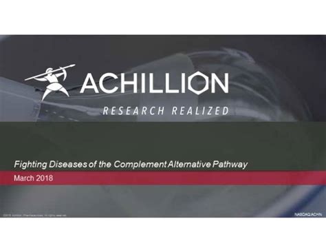 achillion pharmaceuticals