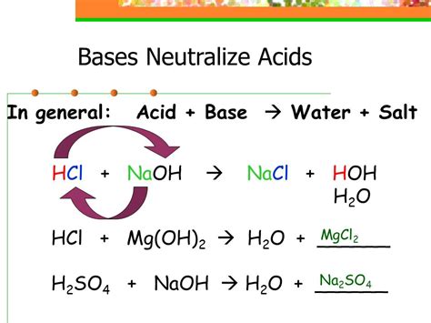 PPT Acid Base Chemistry An acid is a H + (proton) donor . General