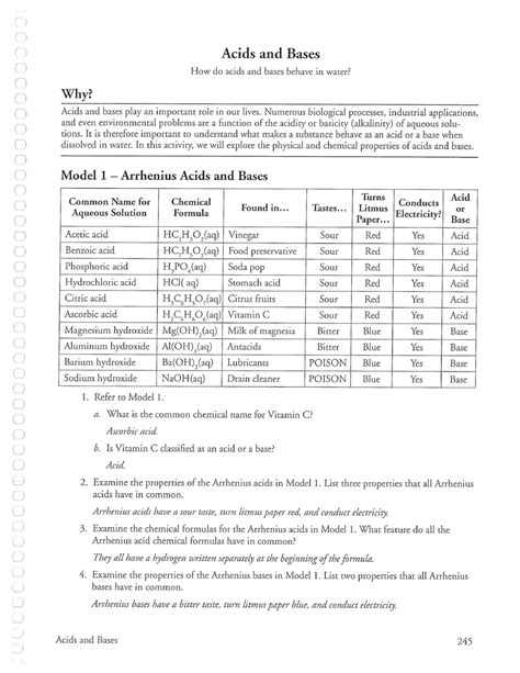 acid and bases pogil worksheet answers