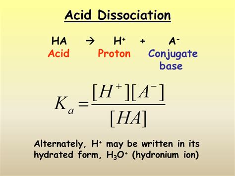acid dissociation constant equation