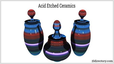 Acid Etching Ceramics