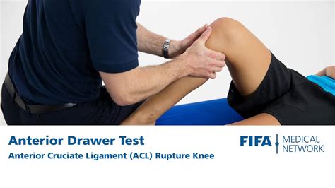 acl tear test