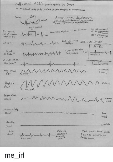 acls study guide 2023 free