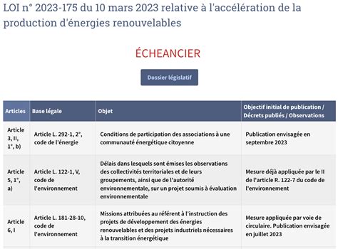 acme 10 Android aper For 2023