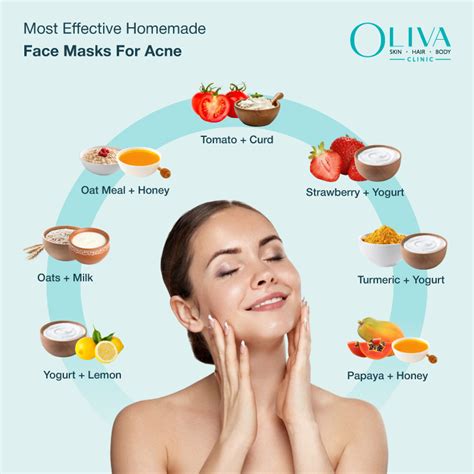 Acne Face Mask That Work