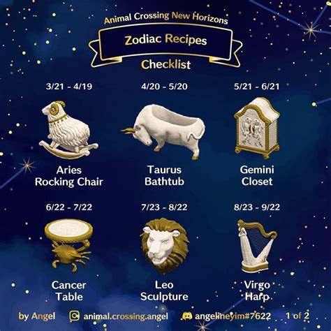 Acnh Horoscope Dates