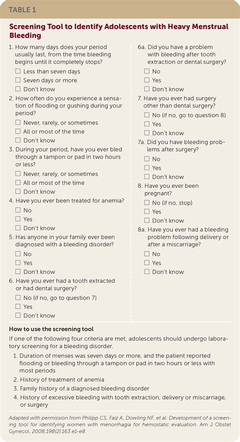 acog heavy menstrual bleeding guidelines