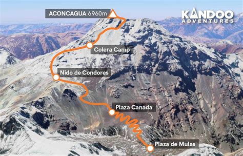 Hiking Aconcagua National Park Argentina Hiking Biking Adventures