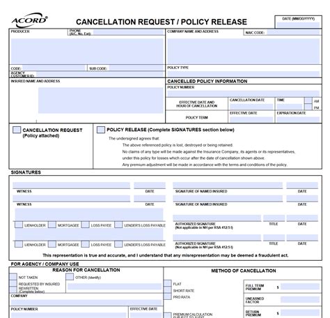 Acord Cancellation Form Fillable Printable Form, Templates and Letter