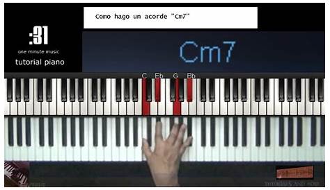 Acorde Cm7 Piano Keyboard Chord