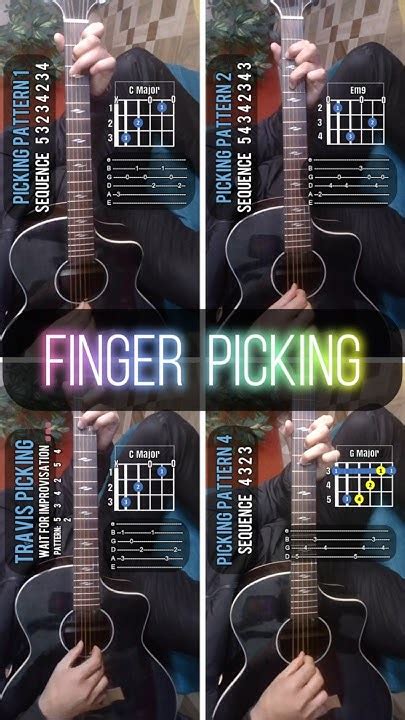 Acoustic Finger Picking
