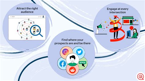 what is your customer acquisition strategy powerpoint templates Slide01