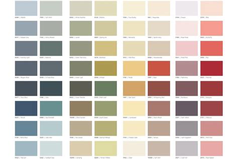 Acrylic Emulsion Paint Is Code