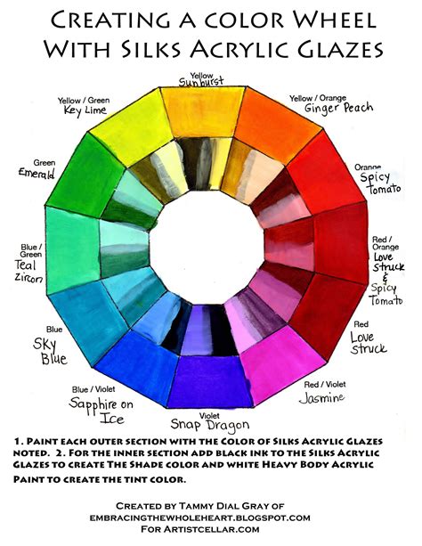 acrylic paint color wheel chart
