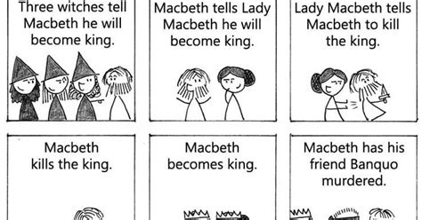 act by act summary of macbeth