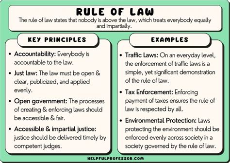 act which is not permitted by law