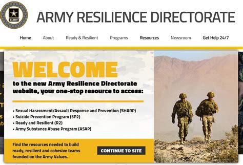 actcs army website access