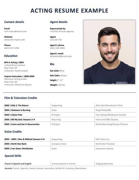 50 FREE Acting Resume Templates (Word & Google Docs) ᐅ TemplateLab