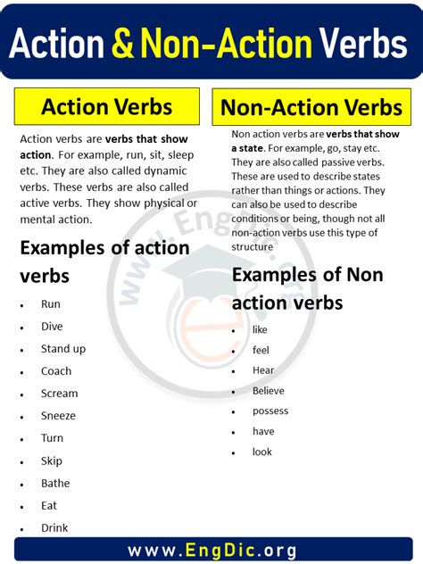 action and non action words