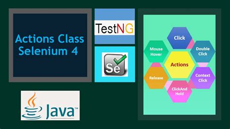 Actions class in Selenium WebDriver Drag & Drop and Implicit Wait