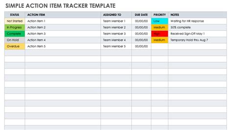 action item tracker example