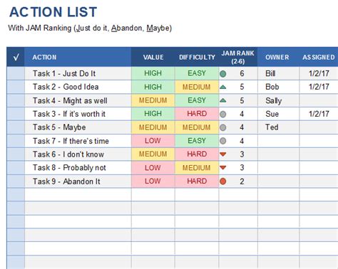 Action List Template Excel Free