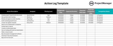 5 Action Log Templates