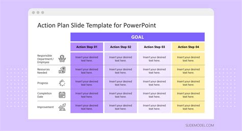 Action Plan Case Study Example