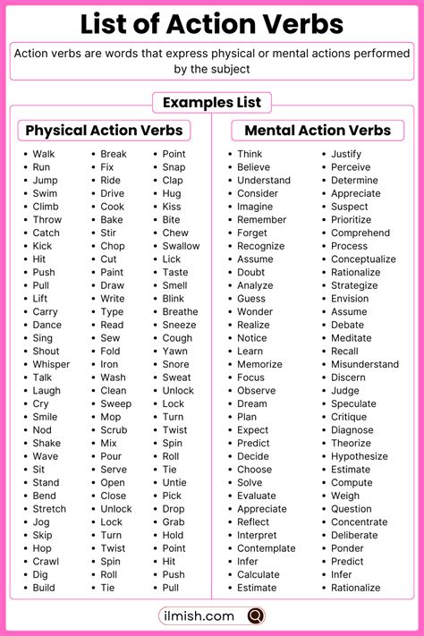 action verb examples list with meaning