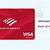 activate credit card bank of america
