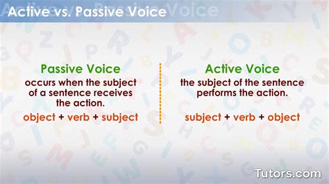 active and passive voice definition and examples