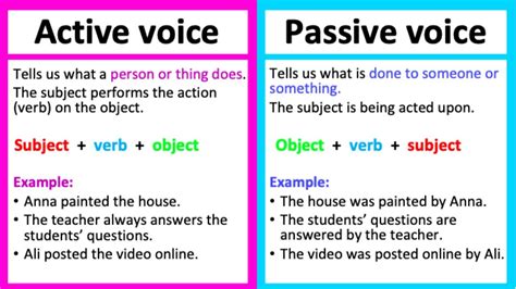 active and passive voice meaning examples with answers