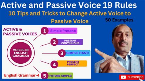 active and passive voice tips and tricks