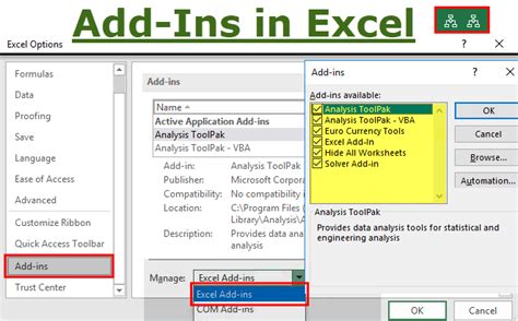Active Application Add Ins Excel 2016
