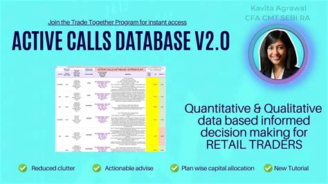 active calls volusia