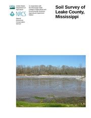 active county leake resources