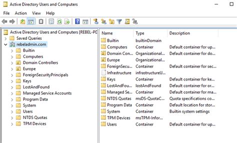 active directory default acl domain root