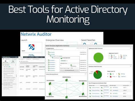 active directory monitoring tool manageengine