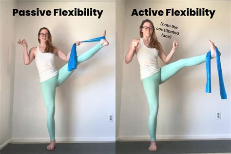 active flexibility