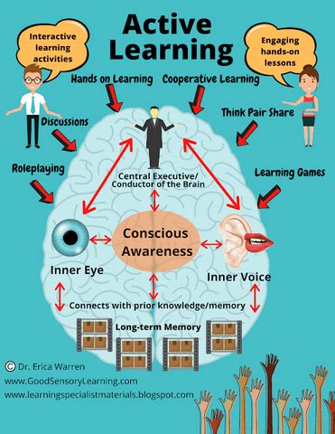 active learning techniques for studying